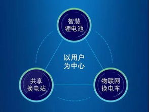 公安部發布新規，房產咨詢行業迎來規范化發展